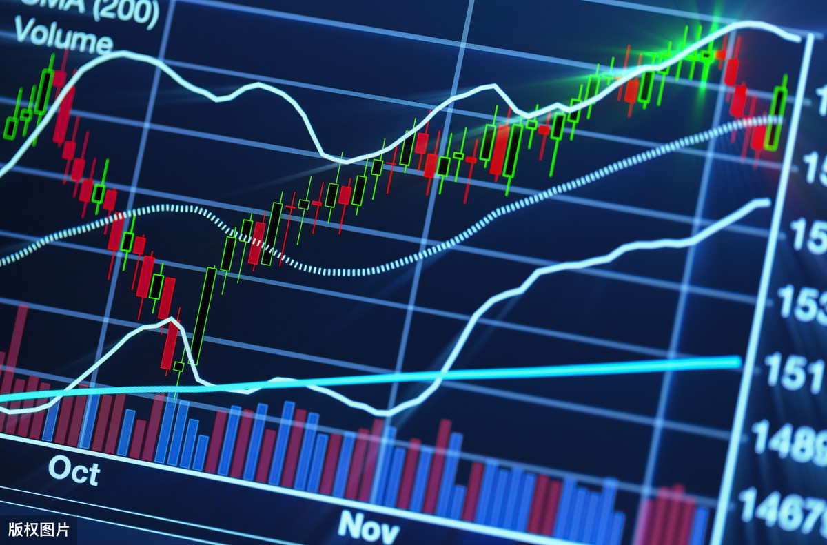 A股暴涨后的股民消费升级现象