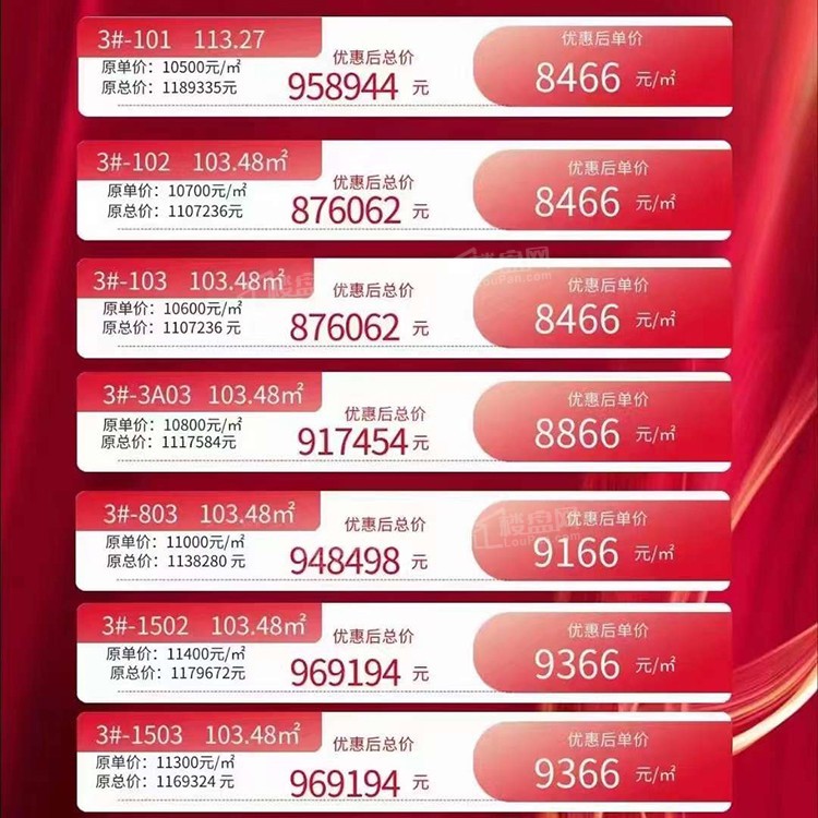 广州某楼盘推出惊人奖励，卖一套房即奖励销售80万