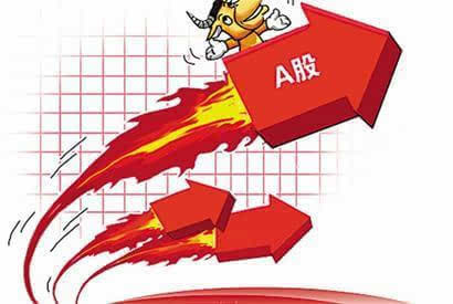 股民心声，A股抓紧开盘，别让节日成为等待的煎熬