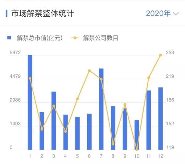 外资抢先布局中国资产，A股开市前的战略布局与展望