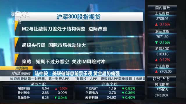 美联储11月降息25个基点的概率高达71.5%——经济影响与市场反应分析