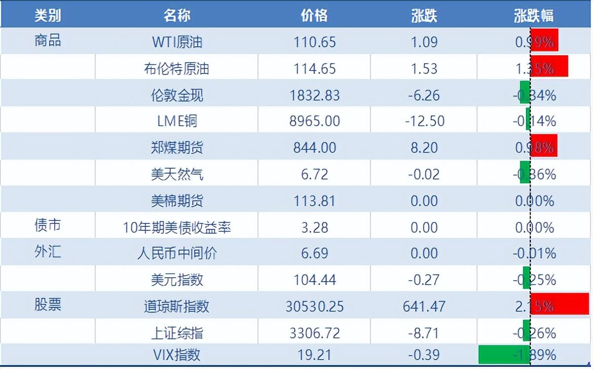 欧盟对华电动车征税，中方强烈不满的背后