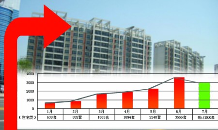 楼市拐点是否已至？深度解析当前房地产市场趋势