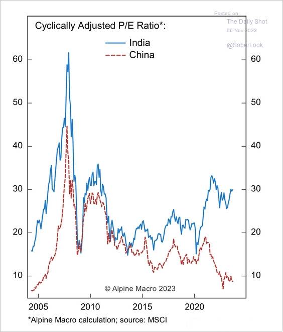 全球资本持续买入中国资产，外媒视角下的投资热潮